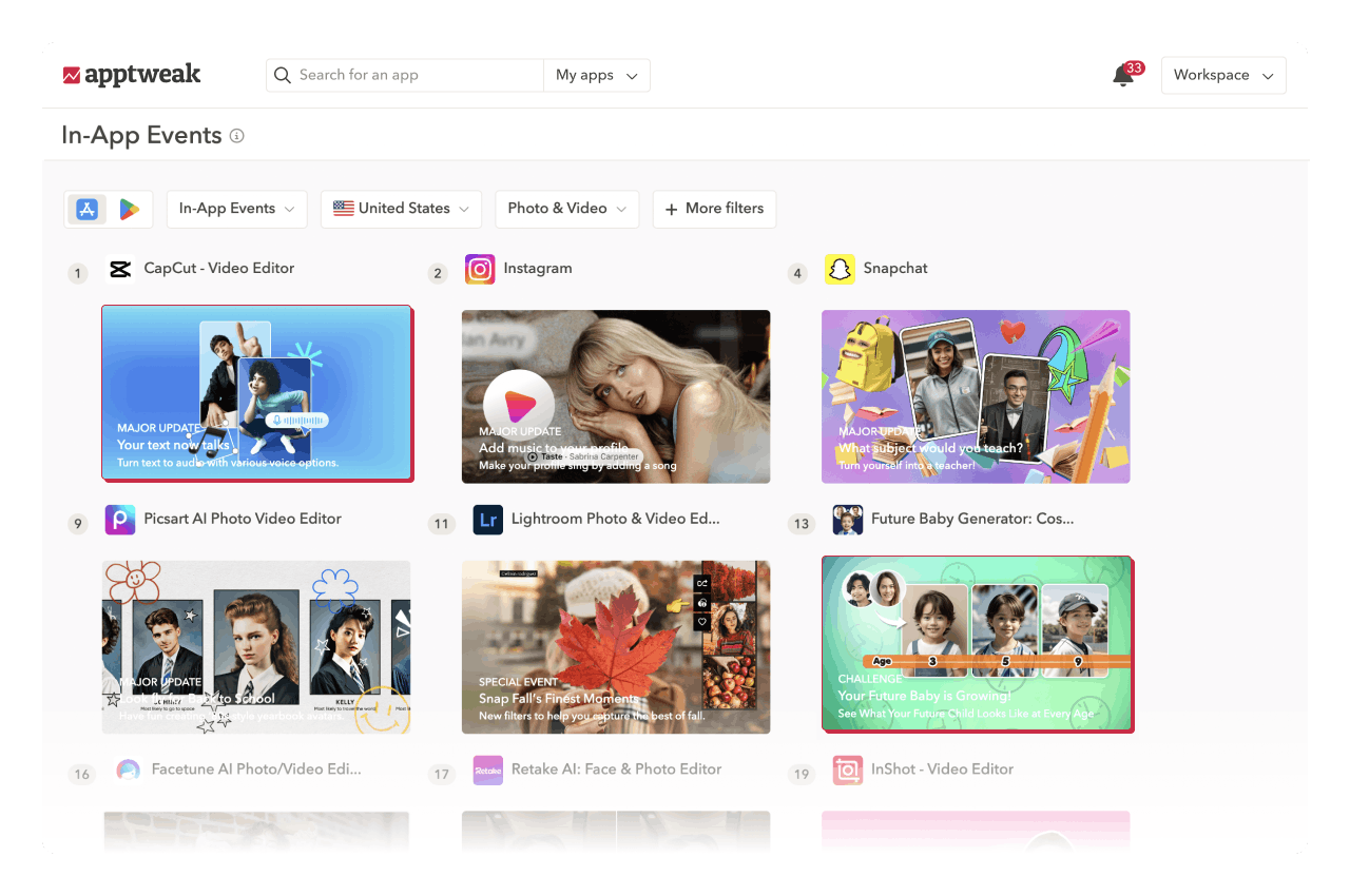 ASO tools: Monitor competitors’ in-app events, promotional content & custom product pages